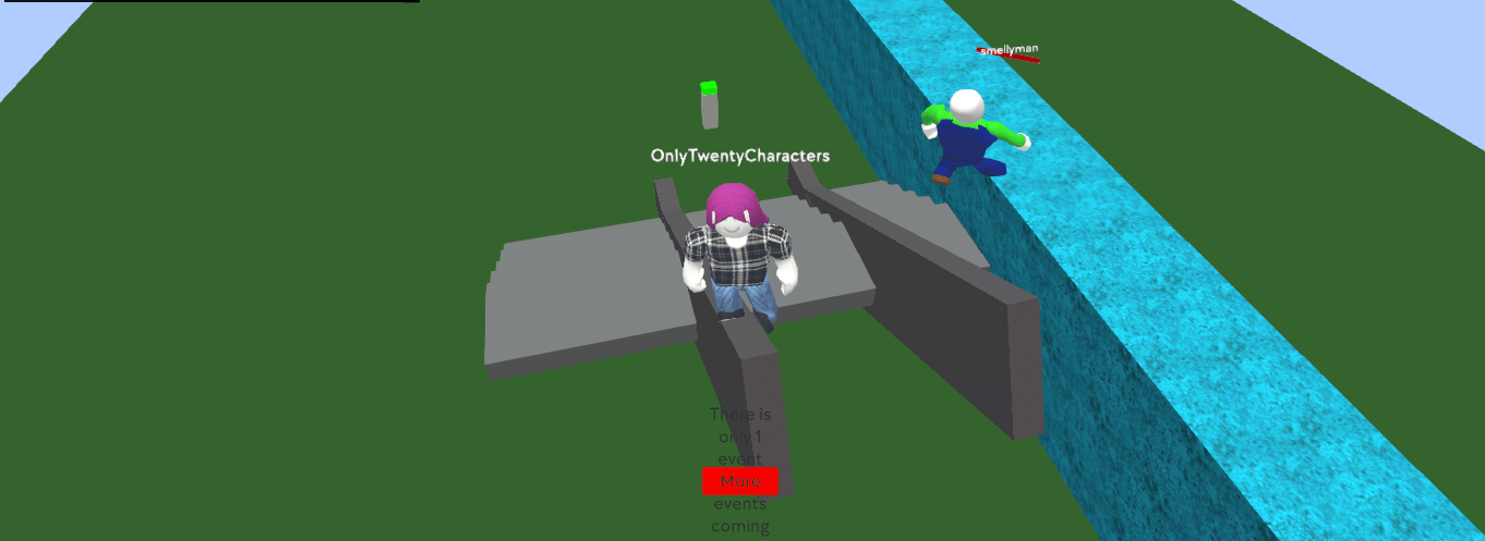 Don't Press The Button
