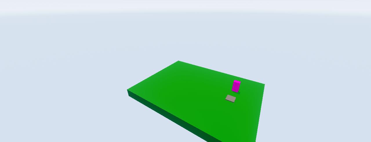 Experiments